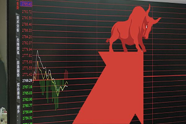 美股指数全红，道琼斯指数上涨704点，下周股市
