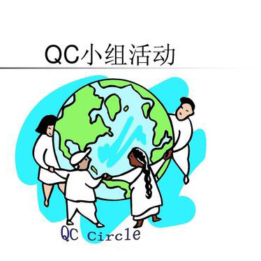 qc小组活动起源于哪里？