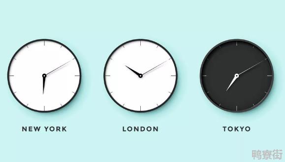 中国和英国的时差是几个小时？